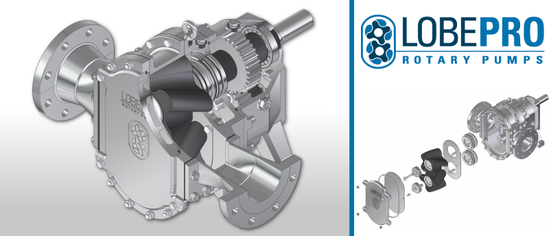 LobePro rotary lobe positive displacement pump assembly on a skid